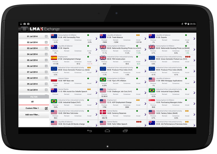 forex-trading-app-lmax-news-mobile-iphone-ipad-android