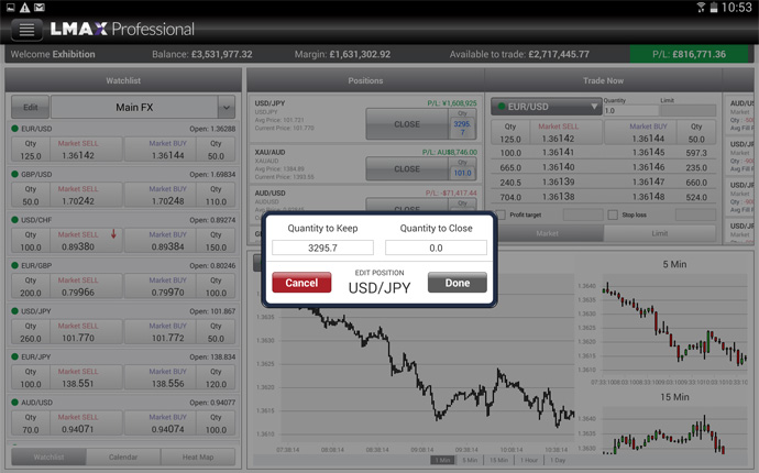 FX-Trading-App Devisenhandel
