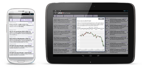 forex-app-mobile-device-android-apple-news